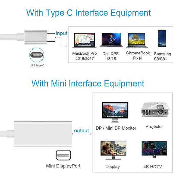 USB-C / Type-C 3.1 Male to Mini DP Female HD Converter, Length: 12cm(Gold)