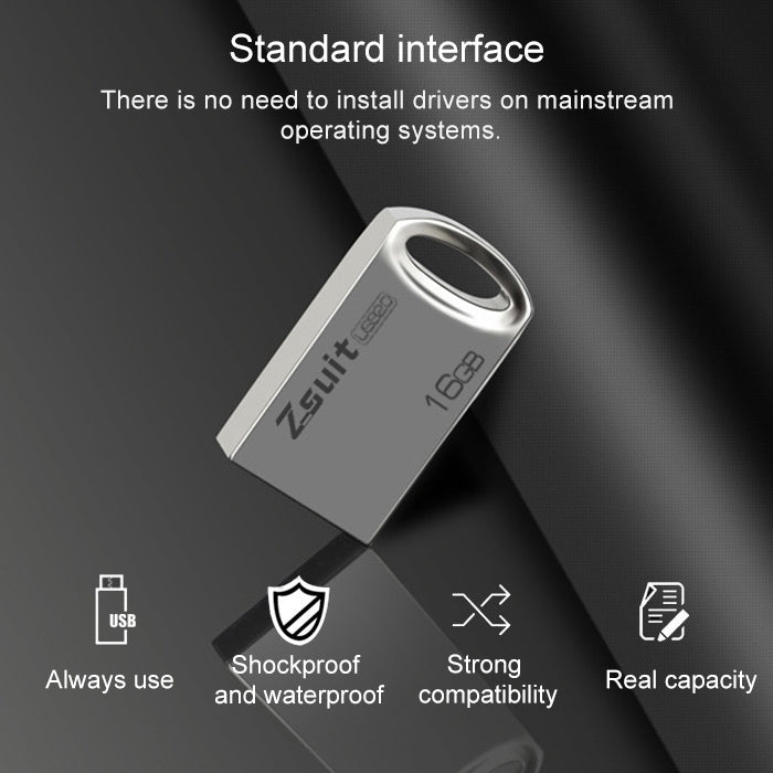 Zsuit 128GB USB 2.0 Mini Metal Ring Shape USB Flash Disk