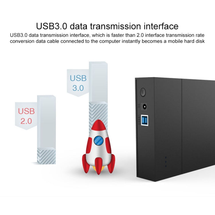 Blueendless 2.5 / 3.5 inch SSD USB 3.0 PC Computer External Solid State Mobile Hard Disk Box Hard Disk Drive (UK Plug)