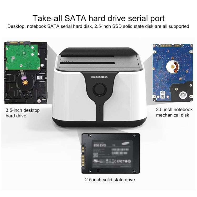Blueendless 2.5 / 3.5 inch SATA USB 3.0 2 Bay Hard Drive Dock (UK Plug)