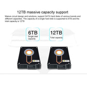 Blueendless 2.5 / 3.5 inch SATA USB 3.0 2 Bay Hard Drive Dock (UK Plug)