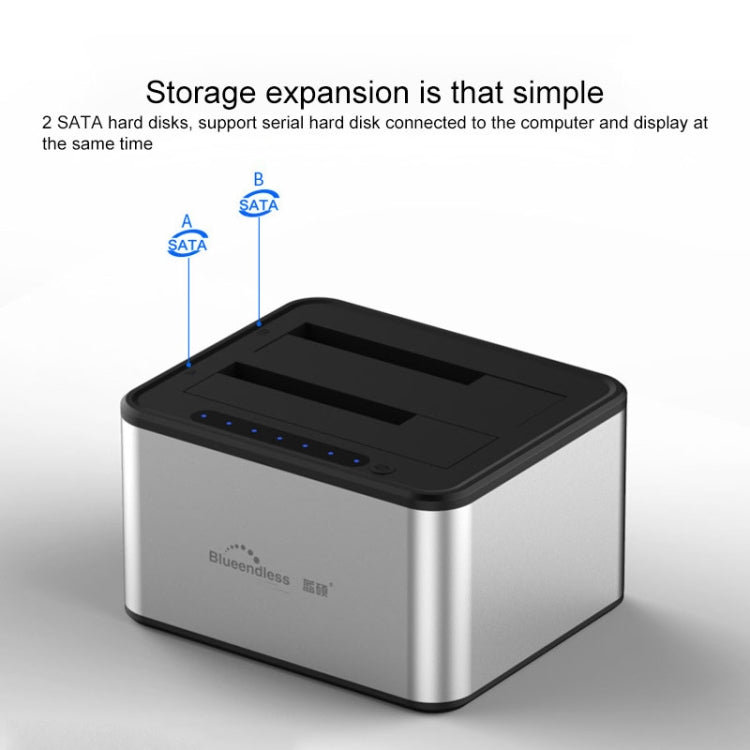Blueendless 2.5 / 3.5 inch SATA USB 3.0 2 Bay Offline Copy Hard Drive Dock (US Plug)