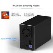 Blueendless USB-B Interface 3.5 inch 2 Bay RAID Combination Array HDD External Enclosure (AU Plug)