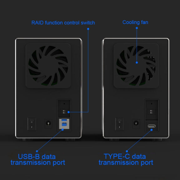 Blueendless Type-C / USB-C Interface 3.5 inch 2 Bay RAID Combination Array HDD External Enclosure (EU Plug)