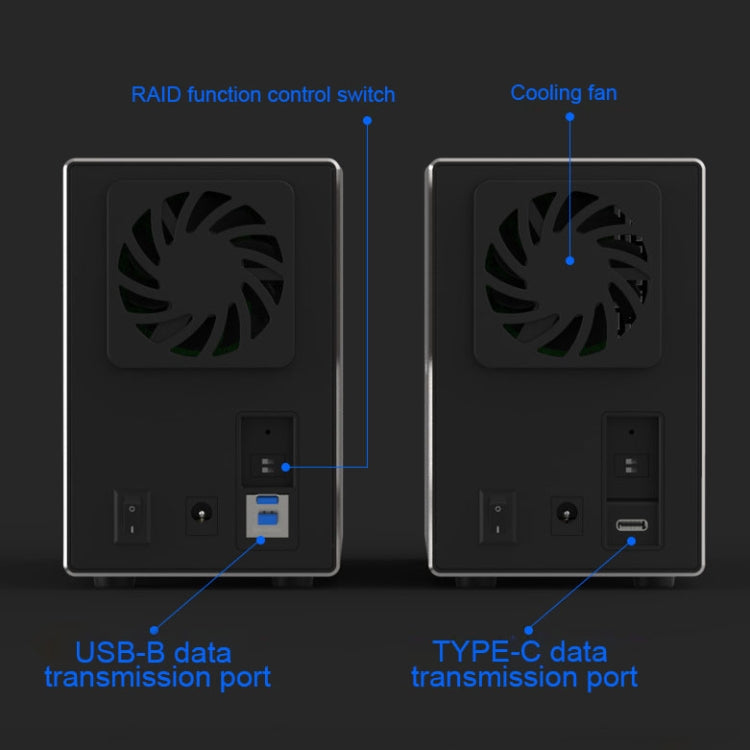 Blueendless Type-C / USB-C Interface 3.5 inch 2 Bay RAID Combination Array HDD External Enclosure (EU Plug)