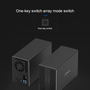 Blueendless Type-C / USB-C Interface 3.5 inch 2 Bay RAID Combination Array HDD External Enclosure (UK Plug)