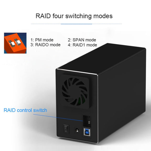 Blueendless Type-C / USB-C Interface 3.5 inch 2 Bay RAID Combination Array HDD External Enclosure (US Plug)