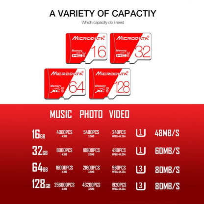 MICRODATA 64GB High Speed U3 Red and White TF(Micro SD) Memory Card - free shipping - PMC Jewellery - Order now!