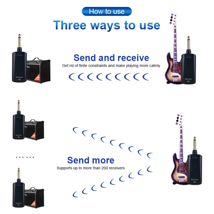 Measy AU688-U 20 Channels Wireless Guitar System Rechargeable Musical Instrument Transmitter Receiver - free shipping - PMC Jewellery - Order now!