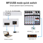 BMG-06D 6-channel Live Mixer Mobile Phone Bluetooth Sound Card Digital 16DSP Reverb Effect, EU Plug(White)