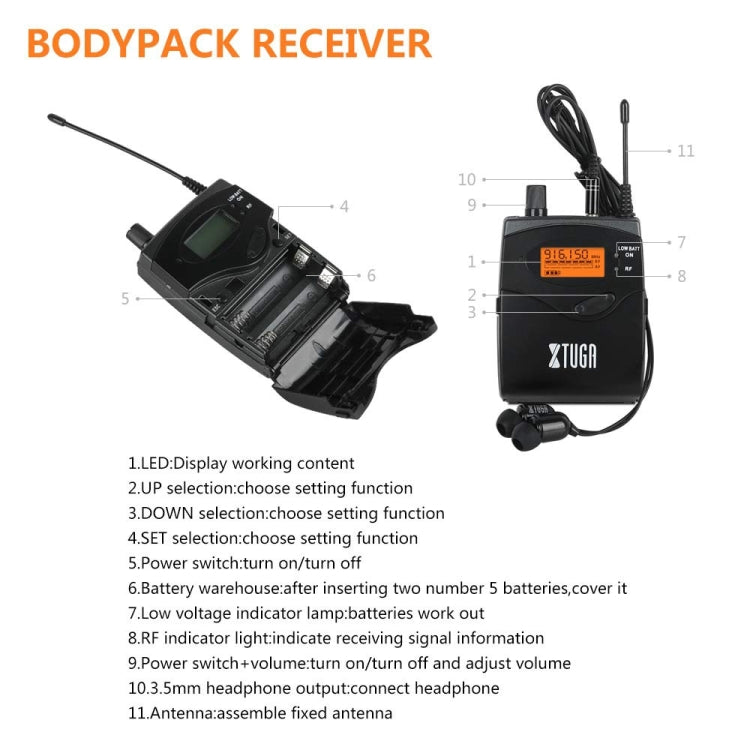 XTUGA RW2080 902-928MHz UHF Wireless Stage Singer In-Ear Monitor System Single BodyPack Receiver (Black) - free shipping - PMC TechLife - Order now!