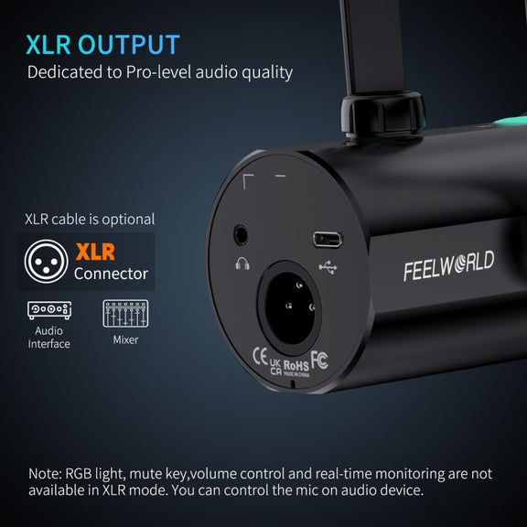 FEELWORLD PM1-AS XLR/USB Dynamic Microphone for Podcasting Recording Gaming Live Streaming with Boom Arm (Black)