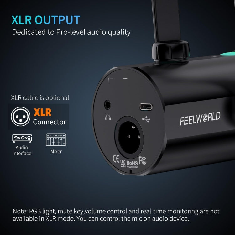 FEELWORLD PM1-AS XLR/USB Dynamic Microphone for Podcasting Recording Gaming Live Streaming with Boom Arm (Black)
