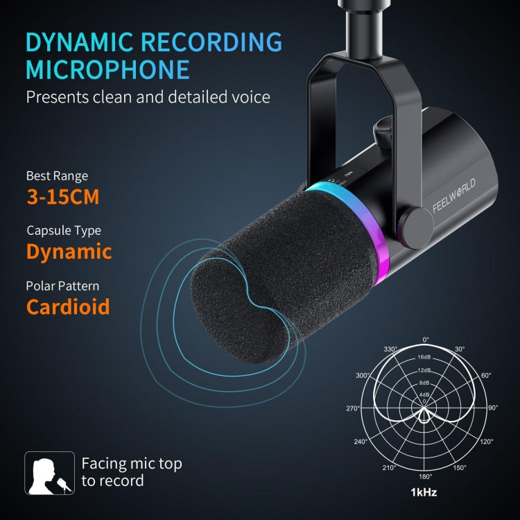 FEELWORLD PM1-AS XLR/USB Dynamic Microphone for Podcasting Recording Gaming Live Streaming with Boom Arm (Black) - free shipping - PMC TechLife - Order now!