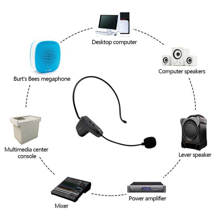 ASiNG WM01 2.4GHz Wireless Audio Transmission Electronic Pickup Microphone, Transmission Distance: 50m - free shipping - PMC Jewellery - Order now!