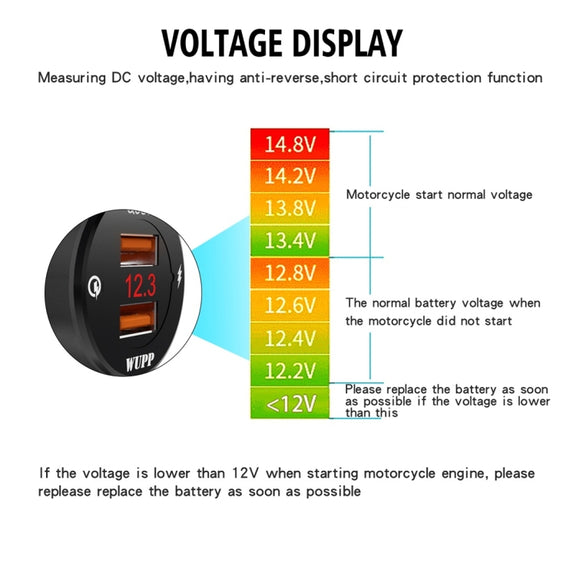 WUPP ZH-975B3 Motorcycle Aluminum Alloy Water-resistant Mobile Phone Double QC3.0 Quick Charging Charger with Voltmeter(Black)