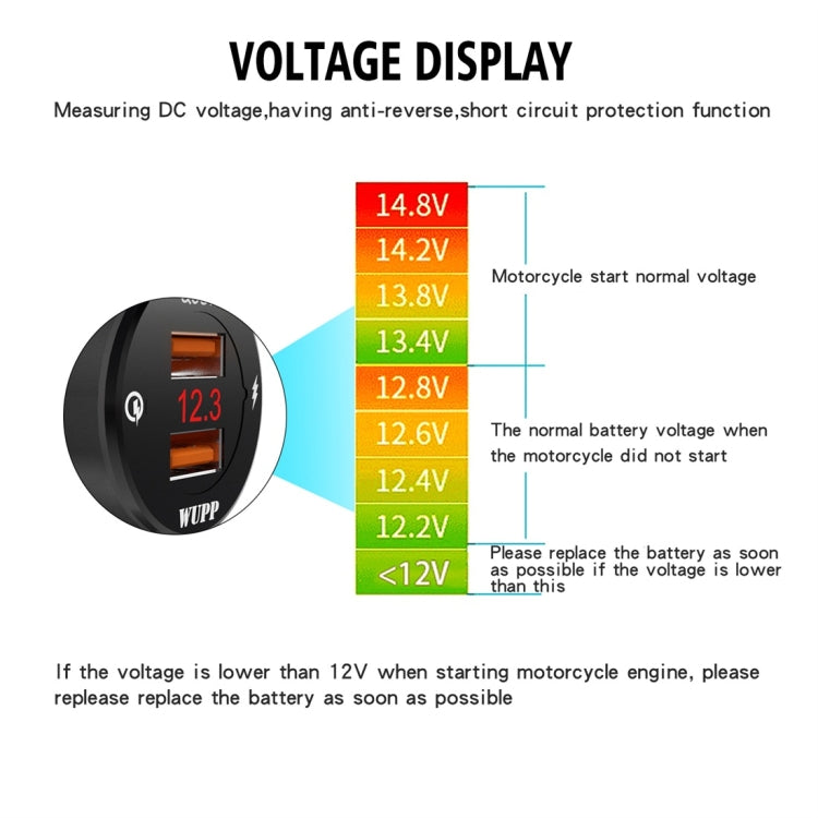 WUPP ZH-975B3 Motorcycle Aluminum Alloy Water-resistant Mobile Phone Double QC3.0 Quick Charging Charger with Voltmeter(Black)