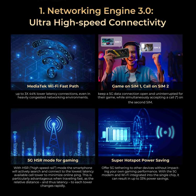 HOTWAV Hyper 7 Rugged Phone, 8GB+256GB, 10800mAh, 6.6 inch Android 14 MediaTek Dimensity 7050 5G, Network: 5G, OTG, NFC (Black) - free shipping - PMc TechLife - Order now!