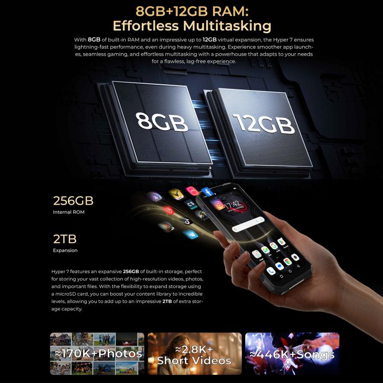 HOTWAV Hyper 7 Rugged Phone, 8GB+256GB, 10800mAh, 6.6 inch Android 14 MediaTek Dimensity 7050 5G, Network: 5G, OTG, NFC (Black) - free shipping - PMc TechLife - Order now!