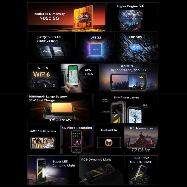 HOTWAV Hyper 7 Rugged Phone, 8GB+256GB, 10800mAh, 6.6 inch Android 14 MediaTek Dimensity 7050 5G, Network: 5G, OTG, NFC (Black) - free shipping - PMc TechLife - Order now!