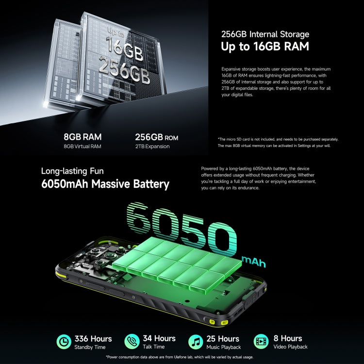 Ulefone Armor X31 Pro 5G, 8GB+256GB, Night Vision, IP68/IP69K Rugged Phone, 6.56 inch Android 14 MediaTek Dimensity 6300 Octa Core, Network: 5G, NFC, OTG (Green) - free shipping - PMC Jewellery - Order now!