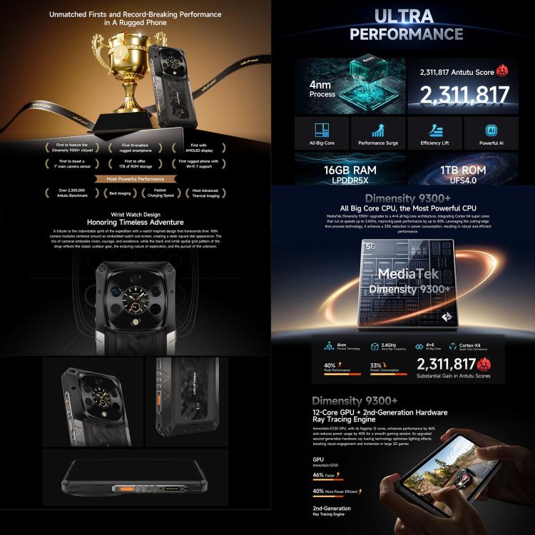 Ulefone Armor 28 Ultra Thermal Version Rugged Phone, 16GB+1TB, Night Vision, 10600mAh, 6.67 inch Android 14 MediaTek Dimensity 9300+ Octa Core, Network: 5G, NFC (Black) - free shipping - PMC Jewellery - Order now!