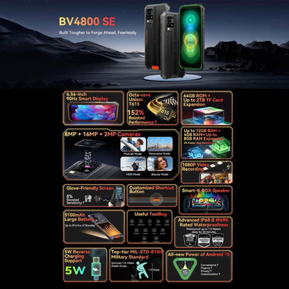 Blackview BV4800 SE Rugged Phone, 4GB+64GB, 6.56 inch Android 15 UMS9320E T615 Octa Core, Network: 4G, OTG, NFC (Black) - free shipping - PMC Jewellery - Order now!