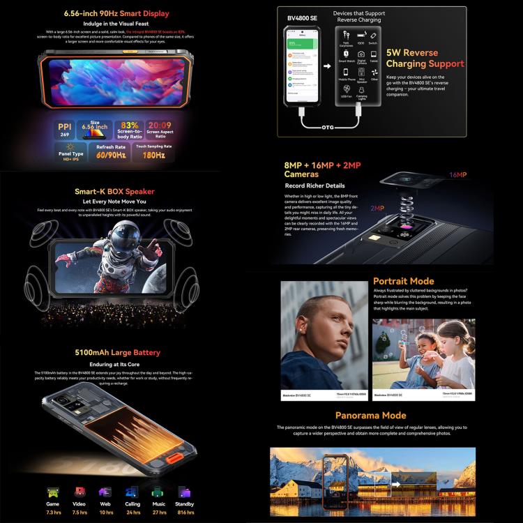 Blackview BV4800 SE Rugged Phone, 4GB+64GB, 6.56 inch Android 15 UMS9320E T615 Octa Core, Network: 4G, OTG, NFC (Black)