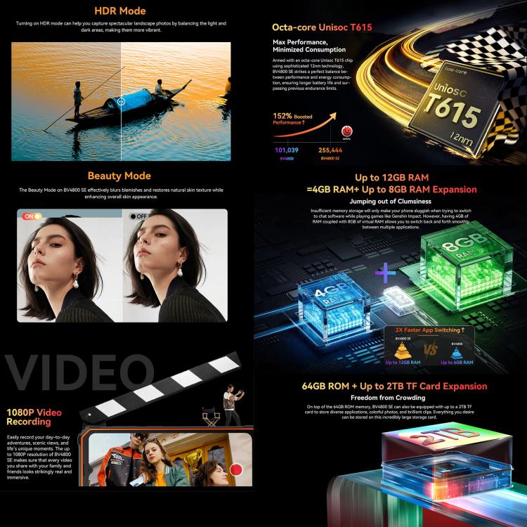 Blackview BV4800 SE Rugged Phone, 4GB+64GB, 6.56 inch Android 15 UMS9320E T615 Octa Core, Network: 4G, OTG, NFC (Green) - free shipping - PMc TechLife - Order now!