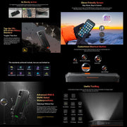 Blackview BV4800 SE Rugged Phone, 4GB+64GB, 6.56 inch Android 15 UMS9320E T615 Octa Core, Network: 4G, OTG, NFC (Green)
