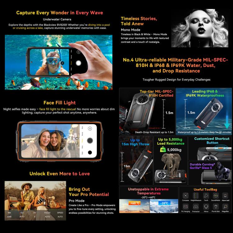 Blackview BV8200 Rugged Phone, 12GB+256GB, 6.5 inch + 1.3 inch Android 14 MediaTekHelio G100 MT8781, Network: 4G, NFC (Black) - free shipping - PMc TechLife - Order now!