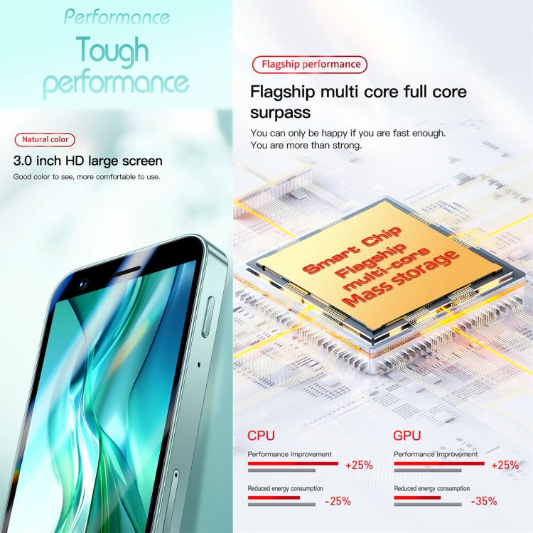 SOYES F8 Pro Max, 1GB+16GB, 3.0 inch Android 8.1 MTK6580 Quad Core, Network: 3G, Dual SIM (Green)