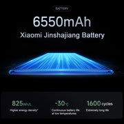 Xiaomi Redmi K80, 12GB+256GB, 6.67 inch Xiaomi HyperOS 2 Snapdragon 8 Gen 3 Octa Core, NFC, Network: 5G (Black)