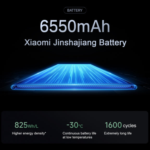 Xiaomi Redmi K80, 12GB+256GB, 6.67 inch Xiaomi HyperOS 2 Snapdragon 8 Gen 3 Octa Core, NFC, Network: 5G (Black)