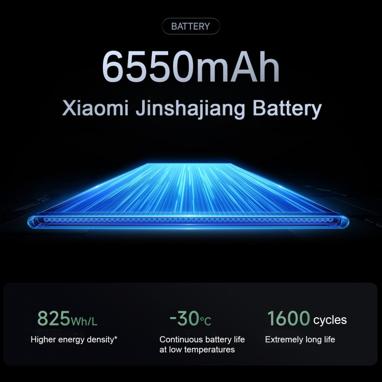 Xiaomi Redmi K80, 12GB+256GB, 6.67 inch Xiaomi HyperOS 2 Snapdragon 8 Gen 3 Octa Core, NFC, Network: 5G (Black)