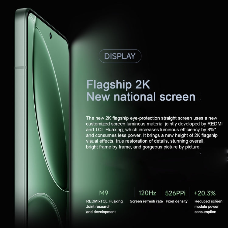 Xiaomi Redmi K80, 16GB+512GB, 6.67 inch Xiaomi HyperOS 2 Snapdragon 8 Gen 3 Octa Core, NFC, Network: 5G (Black) - free shipping - PMc TechLife - Order now!