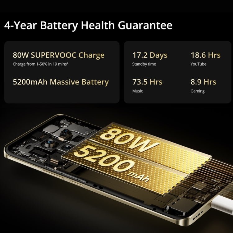 Realme 13 Pro+, 12GB+512GB, Screen Fingerprint Identification, 6.7 inch Realme UI 5.0 Snapdragon 7s Gen 2 Octa Core, NFC, Network: 5G (Gold) - free shipping - PMC Jewellery - Order now!