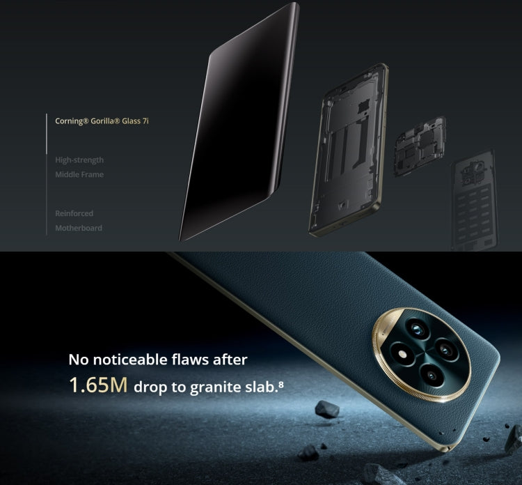 Realme 13 Pro Extreme Edition, 12GB+512GB, Screen Fingerprint Identification, 6.7 inch Realme UI 5.0 Snapdragon 7s Gen 2 Octa Core, NFC, Network: 5G  (Emerald Green)