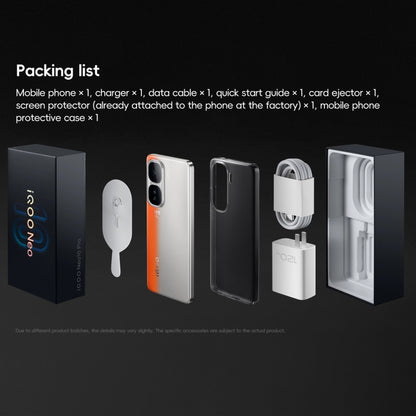 vivo iQOO Neo10 Pro, 12GB+256GB, Face ID / Screen Fingerprint Identification, 6.78 inch Android 15 OriginOS 5 Dimensity 9400 Octa Core, OTG, NFC, Network: 5G, Support Google Play (Orange) - free shipping - PMC Jewellery - Order now!