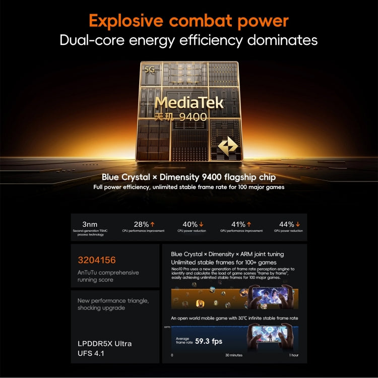 vivo iQOO Neo10 Pro, 12GB+256GB, Face ID / Screen Fingerprint Identification, 6.78 inch Android 15 OriginOS 5 Dimensity 9400 Octa Core, OTG, NFC, Network: 5G, Support Google Play (Orange) - free shipping - PMc TechLife - Order now!