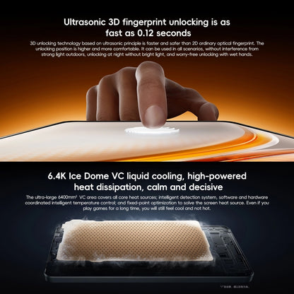 vivo iQOO Neo10 Pro, 12GB+512GB, Face ID / Screen Fingerprint Identification, 6.78 inch Android 15 OriginOS 5 Dimensity 9400 Octa Core, OTG, NFC, Network: 5G, Support Google Play (Orange) - free shipping - PMC Jewellery - Order now!