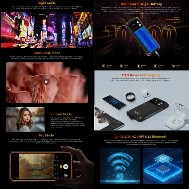 HOTWAV CYBER 13, IP68/IP69K Rugged Phone, 8GB+128GB, 10800mAh, 6.6 inch Android 14.0 Unisoc T606 Octa Core, Network: 4G, NFC, OTG (Black) - free shipping - PMC TechLife - Order now!