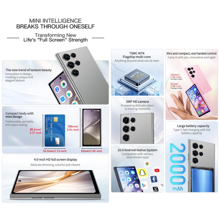 SOYES ONEMYTH S25 Pro, 2GB+16GB, 4.0 inch Android 10.0 MTK6580 Quad Core, Network: 3G, Dual SIM (Grey)