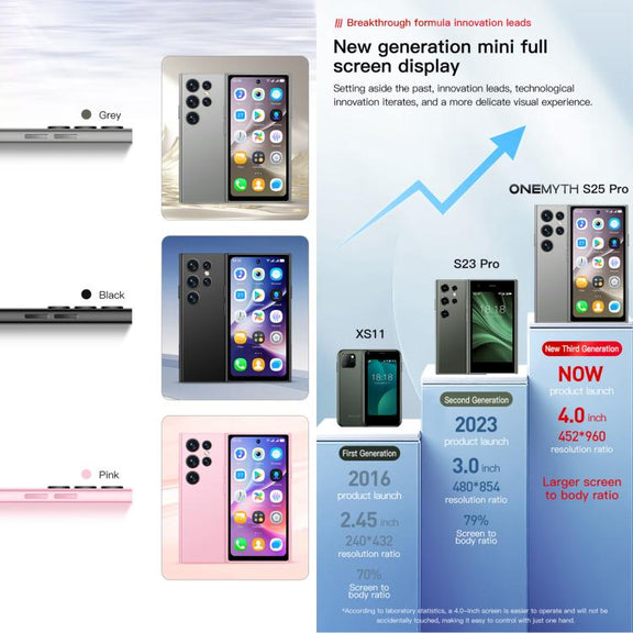 SOYES ONEMYTH S25 Pro, 2GB+16GB, 4.0 inch Android 10.0 MTK6580 Quad Core, Network: 3G, Dual SIM (Grey)