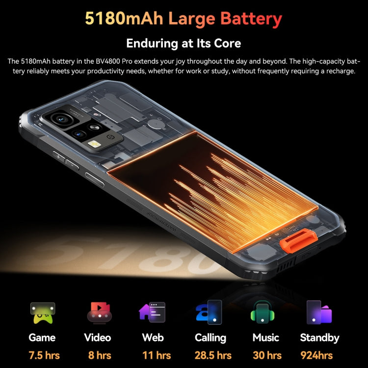 Blackview BV4800 Pro, 4GB+128GB, IP68/IP69K/MIL-STD-810H, 6.56 inch Android 14 Unisoc T606 Octa Core, Network: 4G, OTG (Orange)