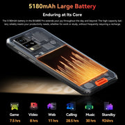 Blackview BV4800 Pro, 4GB+128GB, IP68/IP69K/MIL-STD-810H, 6.56 inch Android 14 Unisoc T606 Octa Core, Network: 4G, OTG (Black)