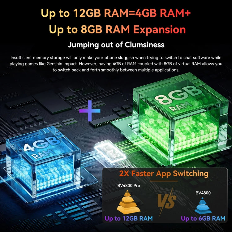 Blackview BV4800 Pro, 4GB+128GB, IP68/IP69K/MIL-STD-810H, 6.56 inch Android 14 Unisoc T606 Octa Core, Network: 4G, OTG (Orange) - free shipping - PMC Jewellery - Order now!