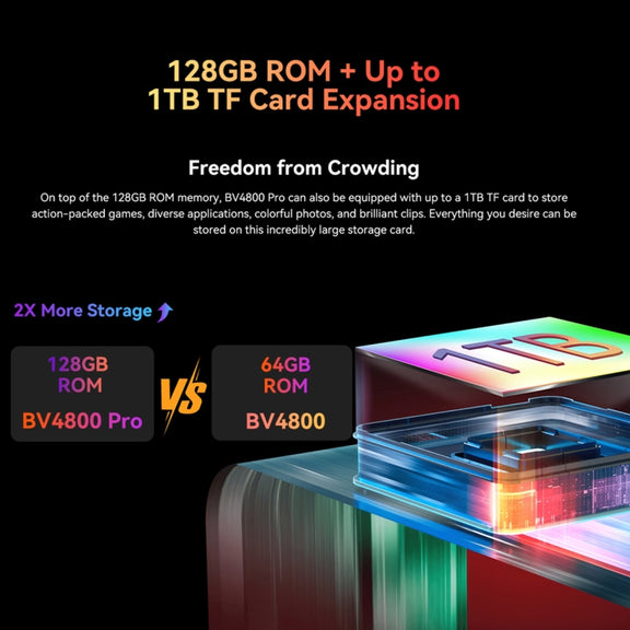 Blackview BV4800 Pro, 4GB+128GB, IP68/IP69K/MIL-STD-810H, 6.56 inch Android 14 Unisoc T606 Octa Core, Network: 4G, OTG (Black)