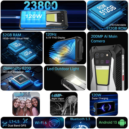 Unihertz Tank 3 / 8849, 16GB+512GB, 200MP Camera, Night Vision, 23800mAh Battery, 6.79 inch Android 13 Dimensity 8200 Octa Core, Network: 5G (Black) - free shipping - PMC Jewellery - Order now!