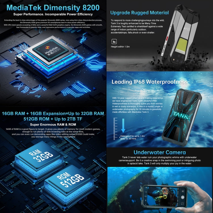 Unihertz Tank 3 / 8849, 16GB+512GB, 200MP Camera, Night Vision, 23800mAh Battery, 6.79 inch Android 13 Dimensity 8200 Octa Core, Network: 5G (Black) - free shipping - PMC Jewellery - Order now!